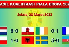 Kualifikasi Piala Eropa 2028